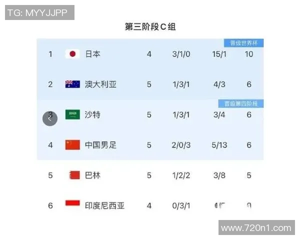 2月19日广东对阵山东的比赛主场究竟设在哪里请大家关注最新消息